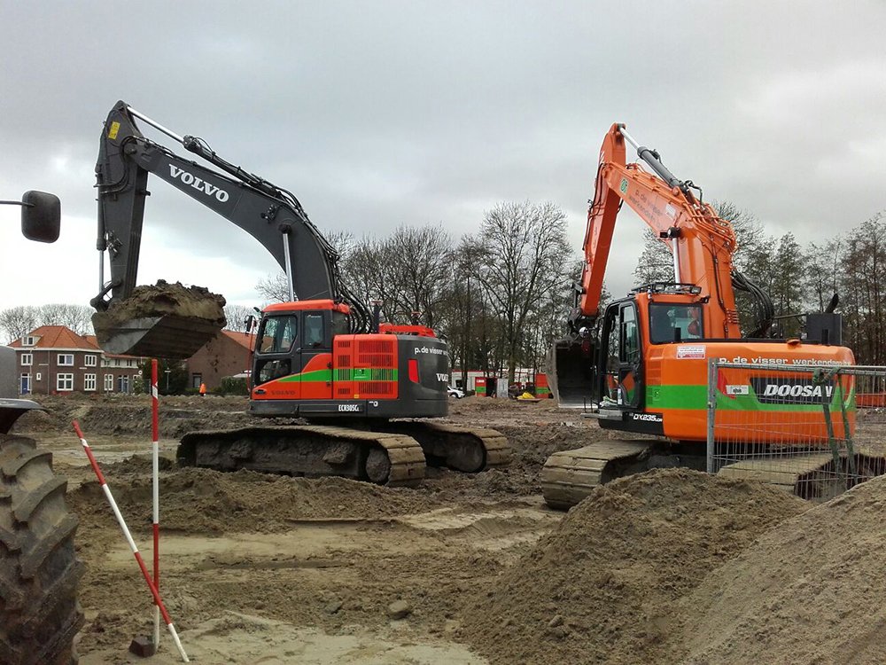 Grondwerker vacature